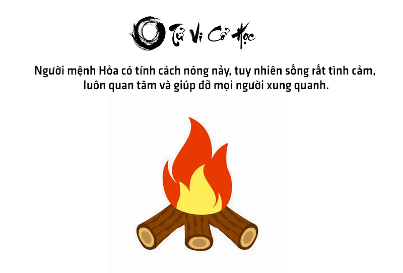 Mệnh hỏa hợp màu gì và không hợp màu gì