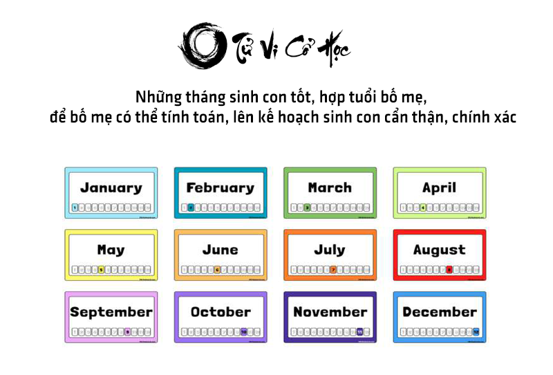 Hướng dẫn chọn ngày tốt sinh con hợp bố mẹ