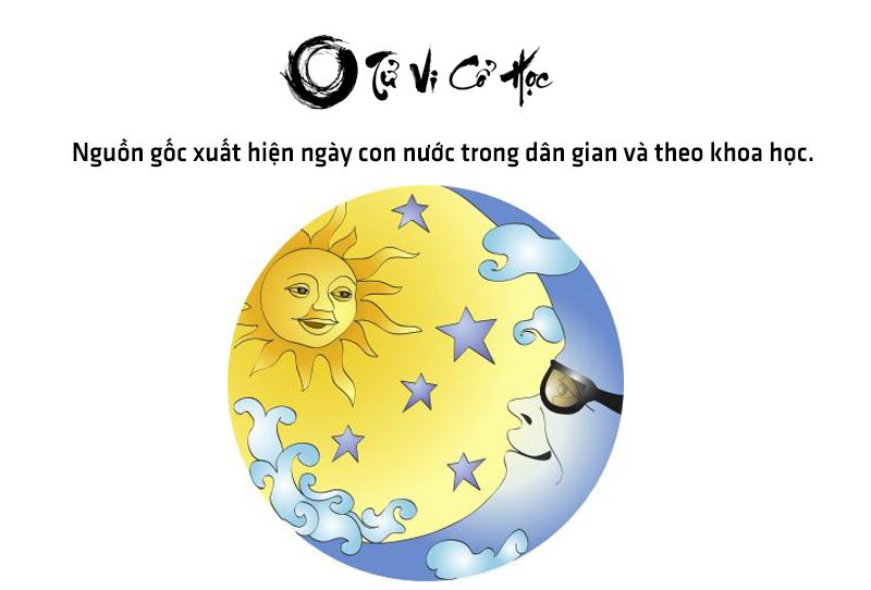Ngày con nước là ngày nào và ý nghĩa của ngày con nước