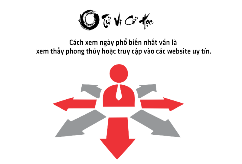 Xem ngày tốt xấu chuyên sâu chính xác - Tử Vi Cổ Học