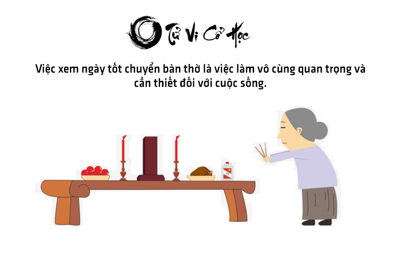 Xem ngày tốt xấu chuyển bàn thờ 2022 - Tử Vi Cổ Học