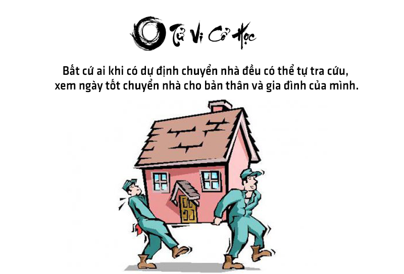 Xem ngày tốt chuyển nhà năm 2022 - Tử Vi Cổ Học