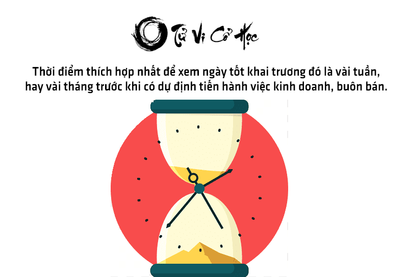 Xem ngày tốt khai trương theo tuổi năm 2022 - Tử Vi Cổ Học