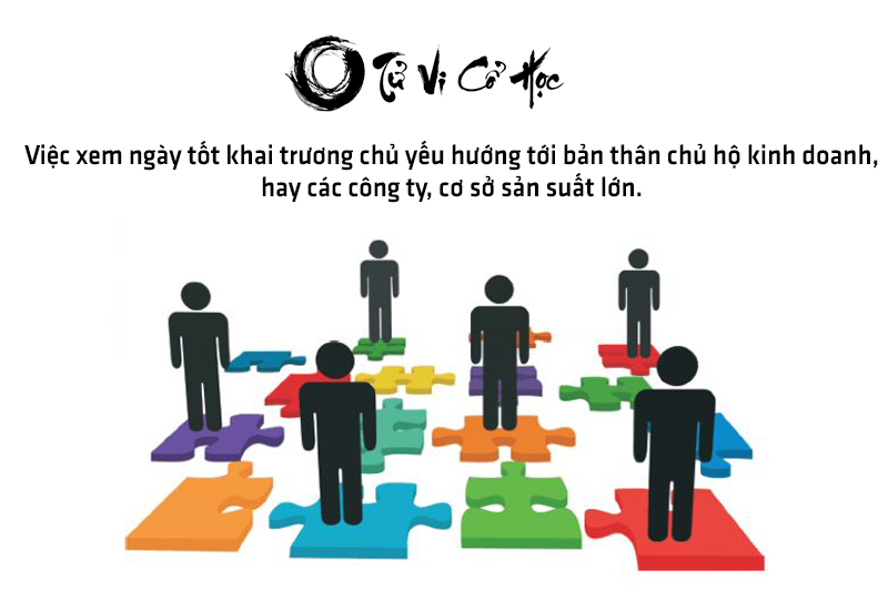 Xem ngày tốt khai trương theo tuổi năm 2022 - Tử Vi Cổ Học