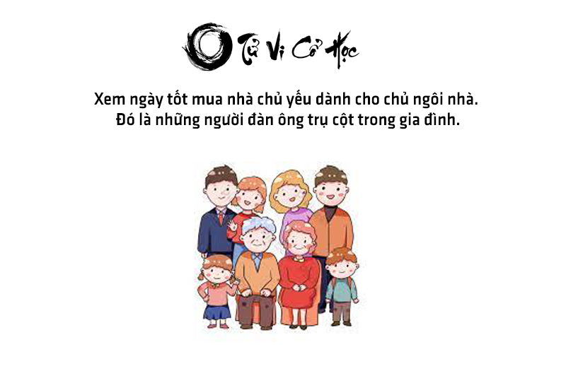 Xem ngày tốt mua nhà năm 2022 - Tử Vi Cổ Học