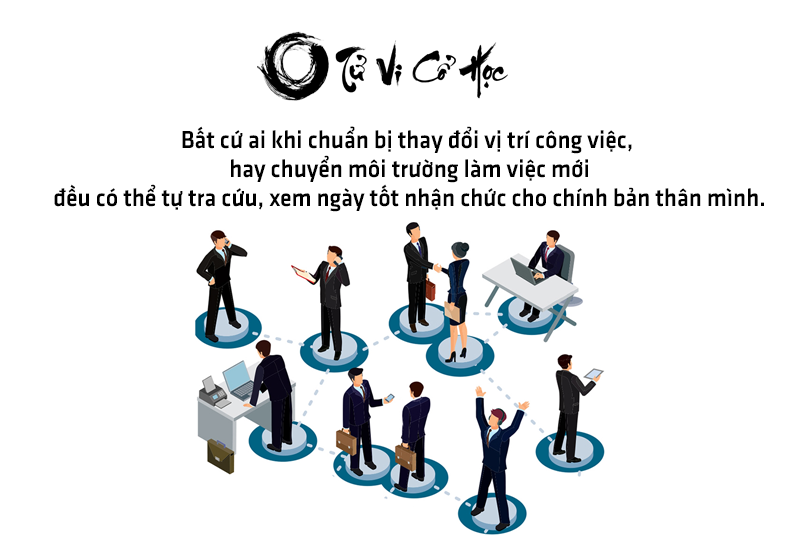 Xem ngày tốt nhận chức năm 2022 - Tử Vi Cổ Học