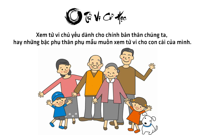 Xem tử vi chuyên sâu chính xác - Tử Vi Cổ Học