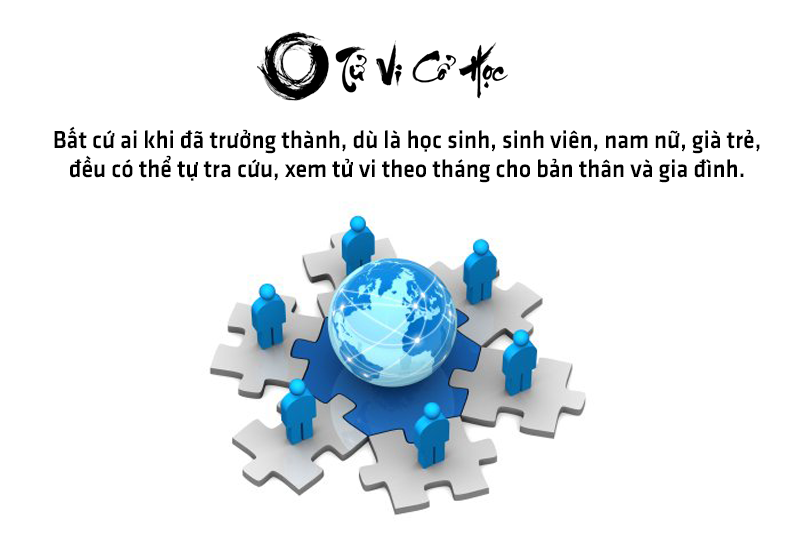 Tử vi theo tháng mới nhất năm 2022 - Tử Vi Cổ Học