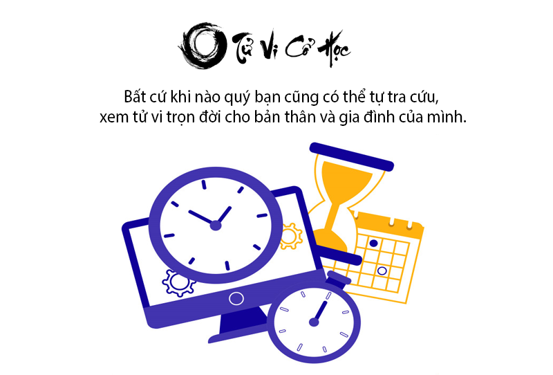 Xem tử vi trọn đời cập nhật mới nhất - Tử Vi Cổ Học