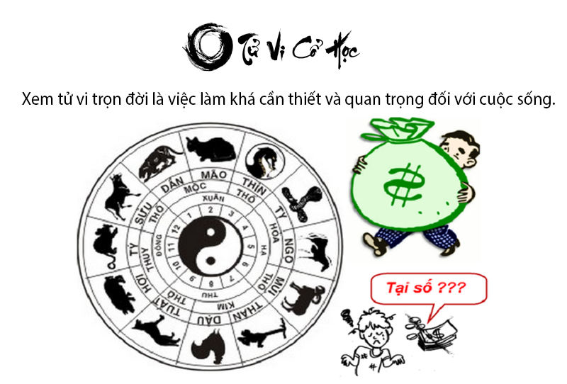 Xem tử vi trọn đời cập nhật mới nhất - Tử Vi Cổ Học