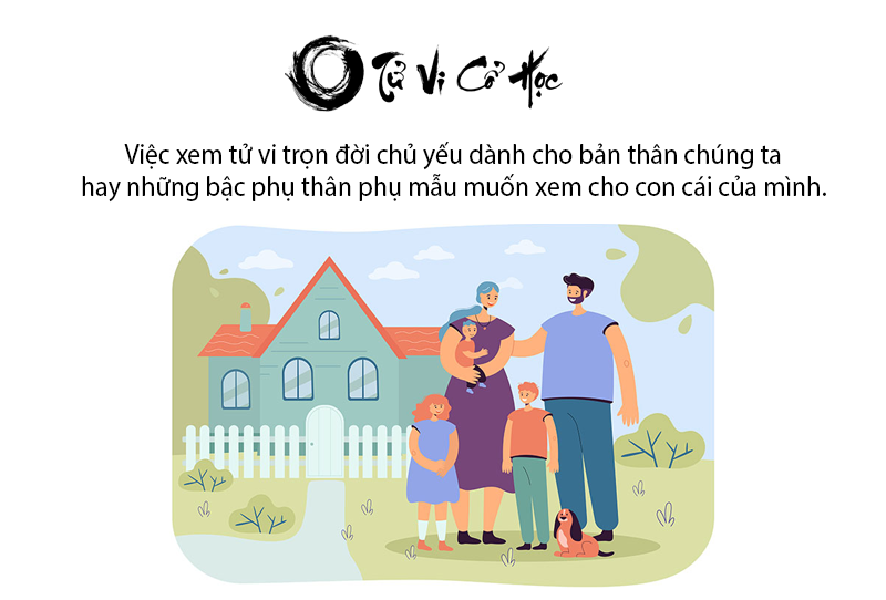 Xem tử vi trọn đời cập nhật mới nhất - Tử Vi Cổ Học