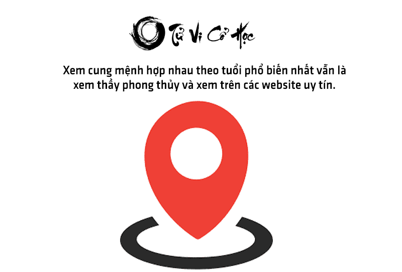 Xem cung mệnh hợp nhau theo tuổi - Tử Vi Cổ Học