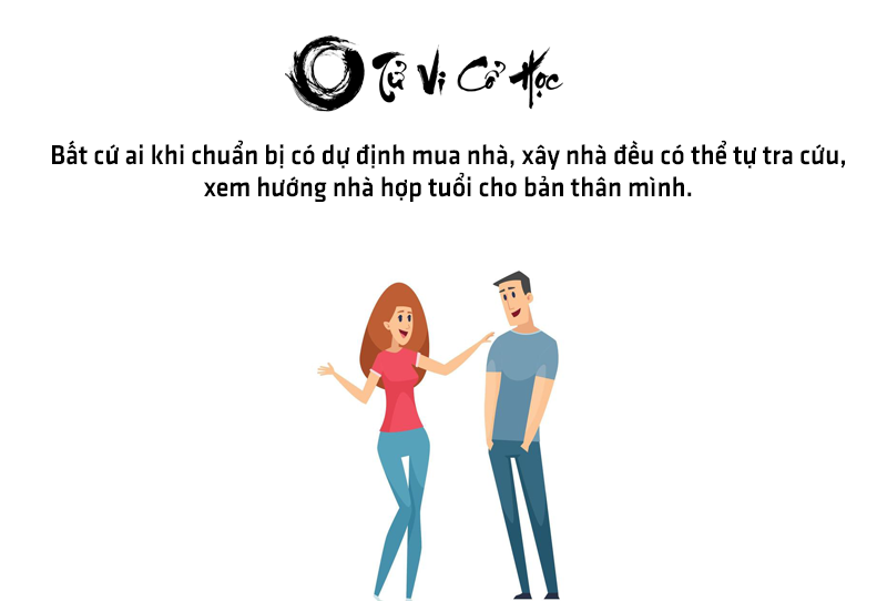 Xem hướng nhà hợp tuổi chuẩn xác 2022 - Tử Vi Cổ Học