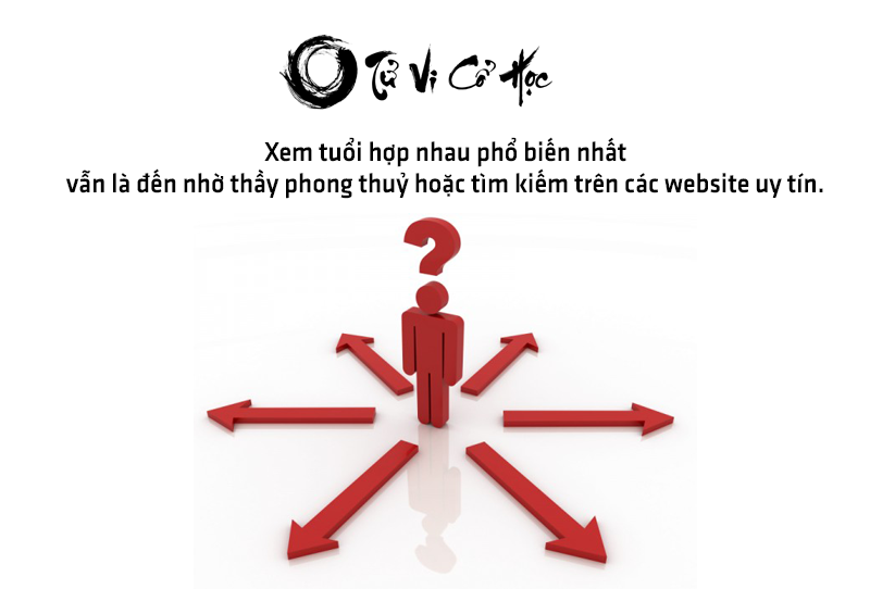 Xem tuổi hợp nhau chính xác - Tử Vi Cổ Học