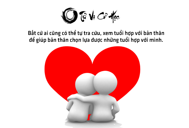 Xem tuổi hợp nhau chính xác - Tử Vi Cổ Học