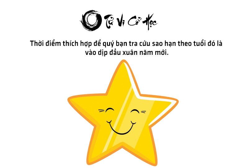 Xem sao giải hạn theo tuổi  chính xác - Tử Vi Cổ Học