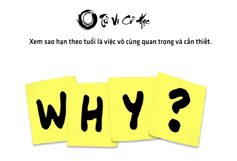 Xem sao giải hạn theo tuổi  chính xác - Tử Vi Cổ Học
