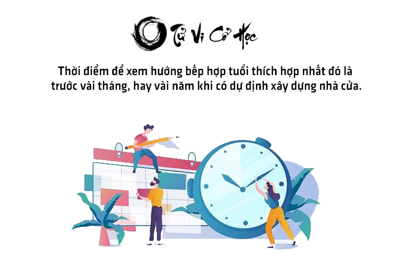 Xem hướng bếp hợp tuổi chính xác - Tử Vi Cổ Học
