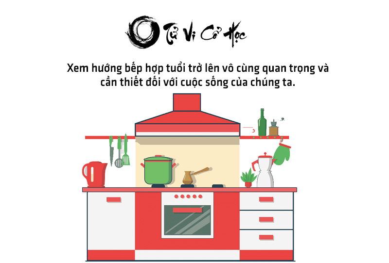 Xem hướng bếp hợp tuổi chính xác - Tử Vi Cổ Học