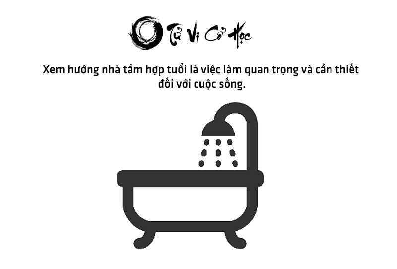 Xem hướng nhà vệ sinh nhà tắm theo tuổi 2021 - Tử Vi Cổ Học