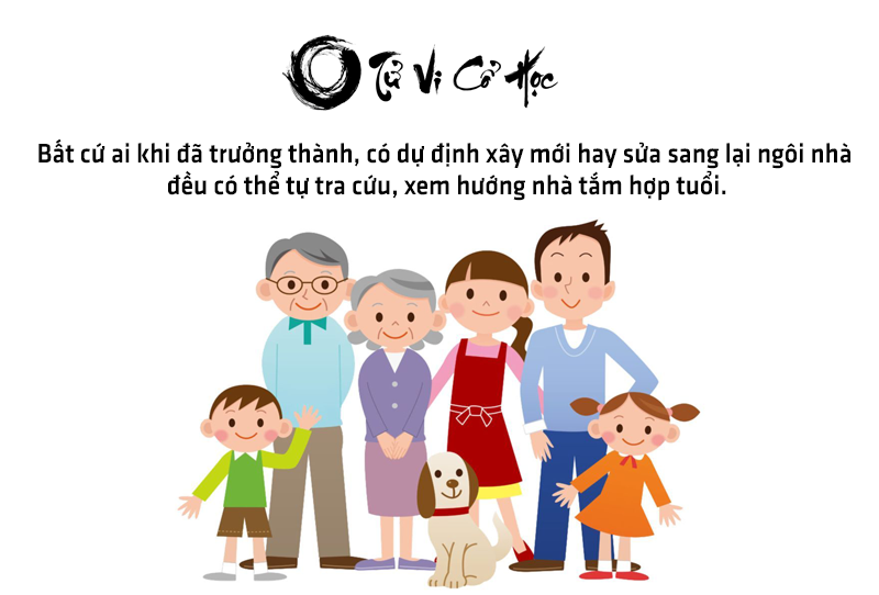 Xem hướng nhà vệ sinh nhà tắm theo tuổi 2021 - Tử Vi Cổ Học