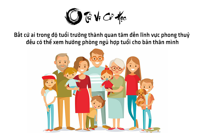 Xem hướng phòng ngủ theo tuổi 2022 - Tử Vi Cổ Học