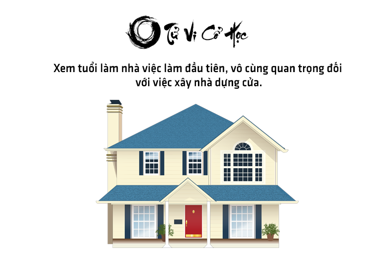 Xem tuổi làm nhà tuổi xây nhà chính xác - Tử Vi Cổ Học