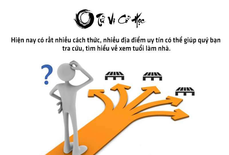 Xem tuổi làm nhà tuổi xây nhà chính xác - Tử Vi Cổ Học