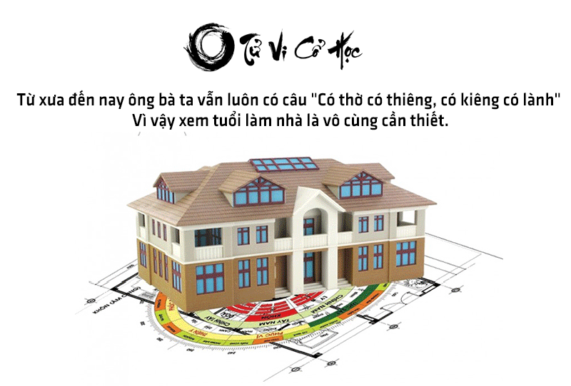 Xem tuổi làm nhà tuổi xây nhà chính xác - Tử Vi Cổ Học