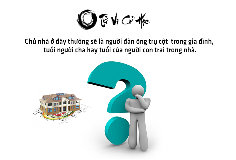 Xem tuổi làm nhà tuổi xây nhà chính xác - Tử Vi Cổ Học