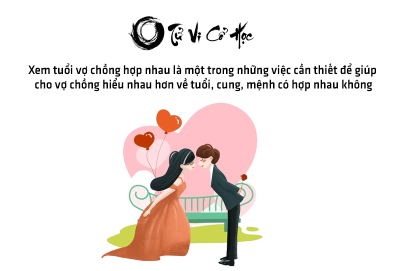 Xem tuổi vợ chồng có hợp với nhau không - Tử Vi Cổ Học
