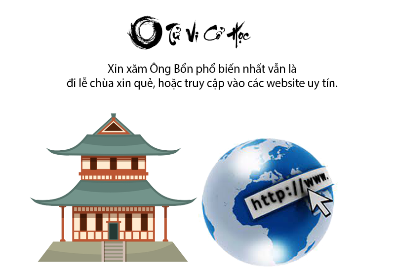 Xin xăm Ông Bổn linh thiêng chuẩn xác