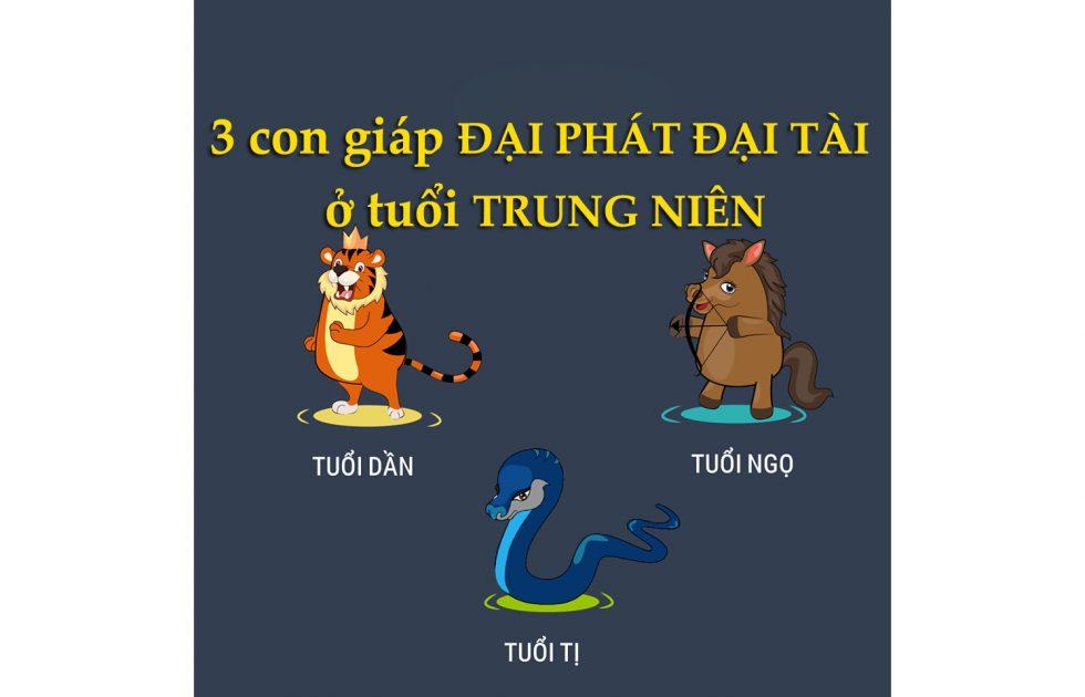 Đừng sốt ruột, nếu bạn thuộc 3 con giáp này thì hãy yên tâm: đến tuổi trung niên nhất định sẽ ĐẠI PHÁT, TIỀN VÀO NHƯ NƯỚC | Tử Vi Cổ Học