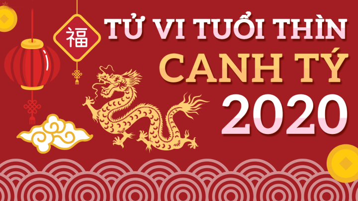 Tử vi 2020 tuổi Giáp Thìn nam mạng | Tử Vi Cổ Học