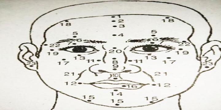 Xem sự hưng suy của đời người qua nốt ruồi trên khuôn mặt | Tử Vi Cổ Học