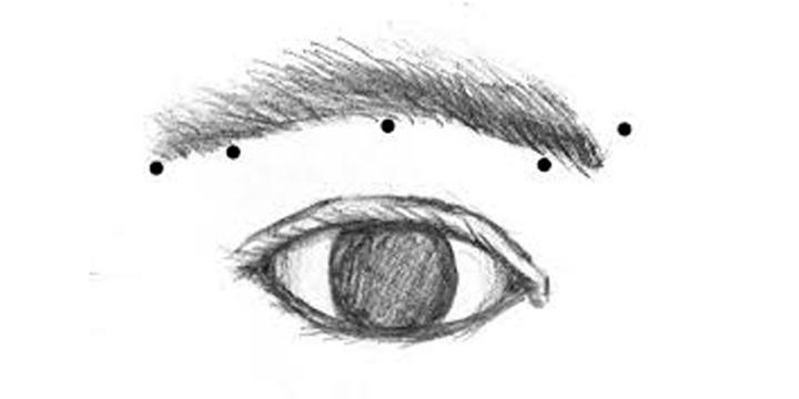 Xem tướng Nốt ruồi trong lông mày | Tử Vi Cổ Học