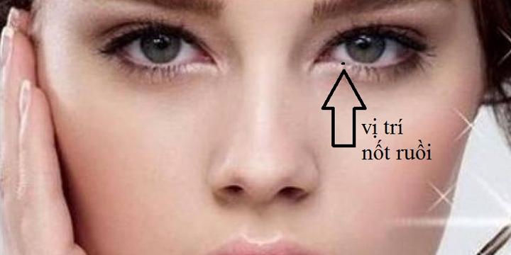 Nốt ruồi trong mắt phải có ý nghĩa gì? | Tử Vi Cổ Học