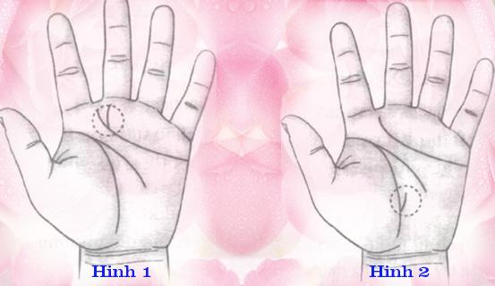 Xem bói tình yêu, chuyện tình cảm của bạn có thuận lợi hay không ? | Tử Vi Cổ Học