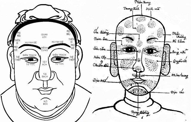Những nét khí sắc trên khuôn mặt báo hiệu điềm xấu, hao tổn | Tử Vi Cổ Học