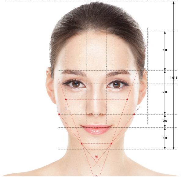 Xem tướng tuyển người phù hợp cho công việc | Tử Vi Cổ Học