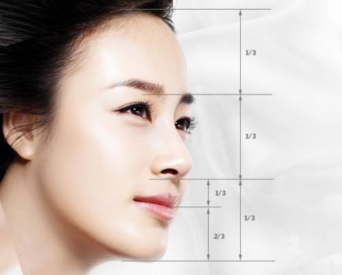 Xem tướng tuyển người phù hợp cho công việc | Tử Vi Cổ Học